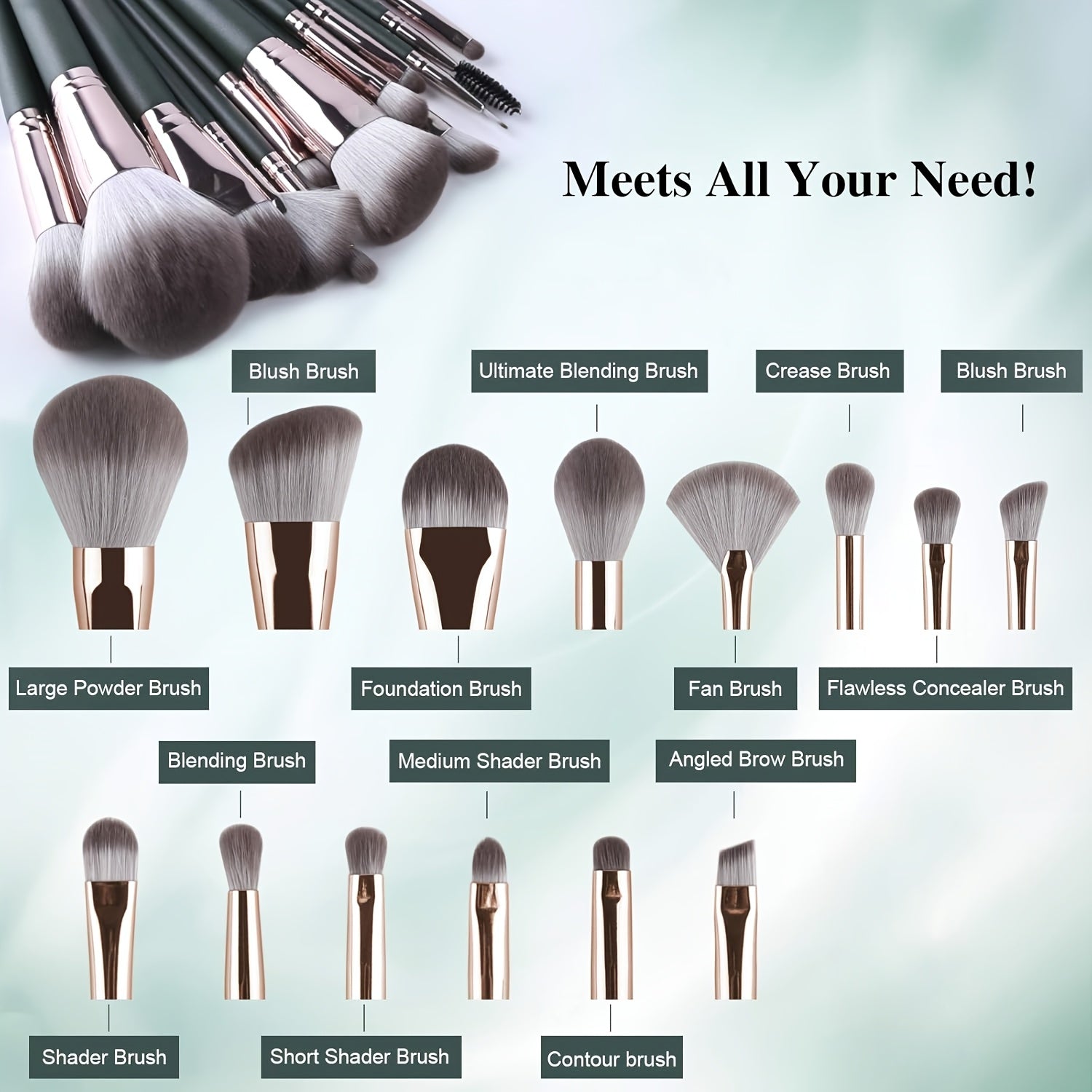 Premium Makeup Brush Set - Soft Synthetic Bristles For Flawless Application, Includes Blush, Foundation, Eye Shadow & More - Perfect For Beginners To Pros, Ideal Travel Companion & Gift