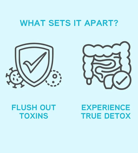 Gut Health Supplements - Improve Digestive Comfort 15 Day Cleanse Detox Gut & Colon Support Capsules