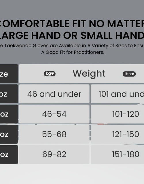 Load image into Gallery viewer, Premium Protective Boxing Gloves For Women 1Pair for Punching Sparring Kickboxing MMA Training, Stylish Comfort Heavy Bag Glove Sizes 10 12 14oz for Women
