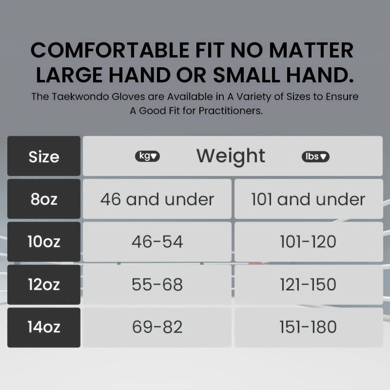 Premium Protective Boxing Gloves For Women 1Pair for Punching Sparring Kickboxing MMA Training, Stylish Comfort Heavy Bag Glove Sizes 10 12 14oz for Women