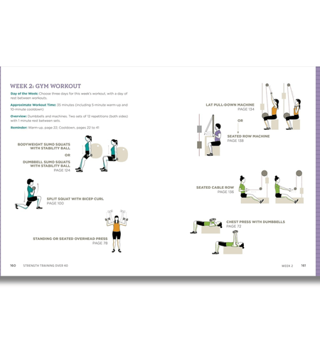 Strength Training Over 40 Years Old Training Guide : A 6-Week Program to Build Muscle and Agility (Spiral Bound Book)