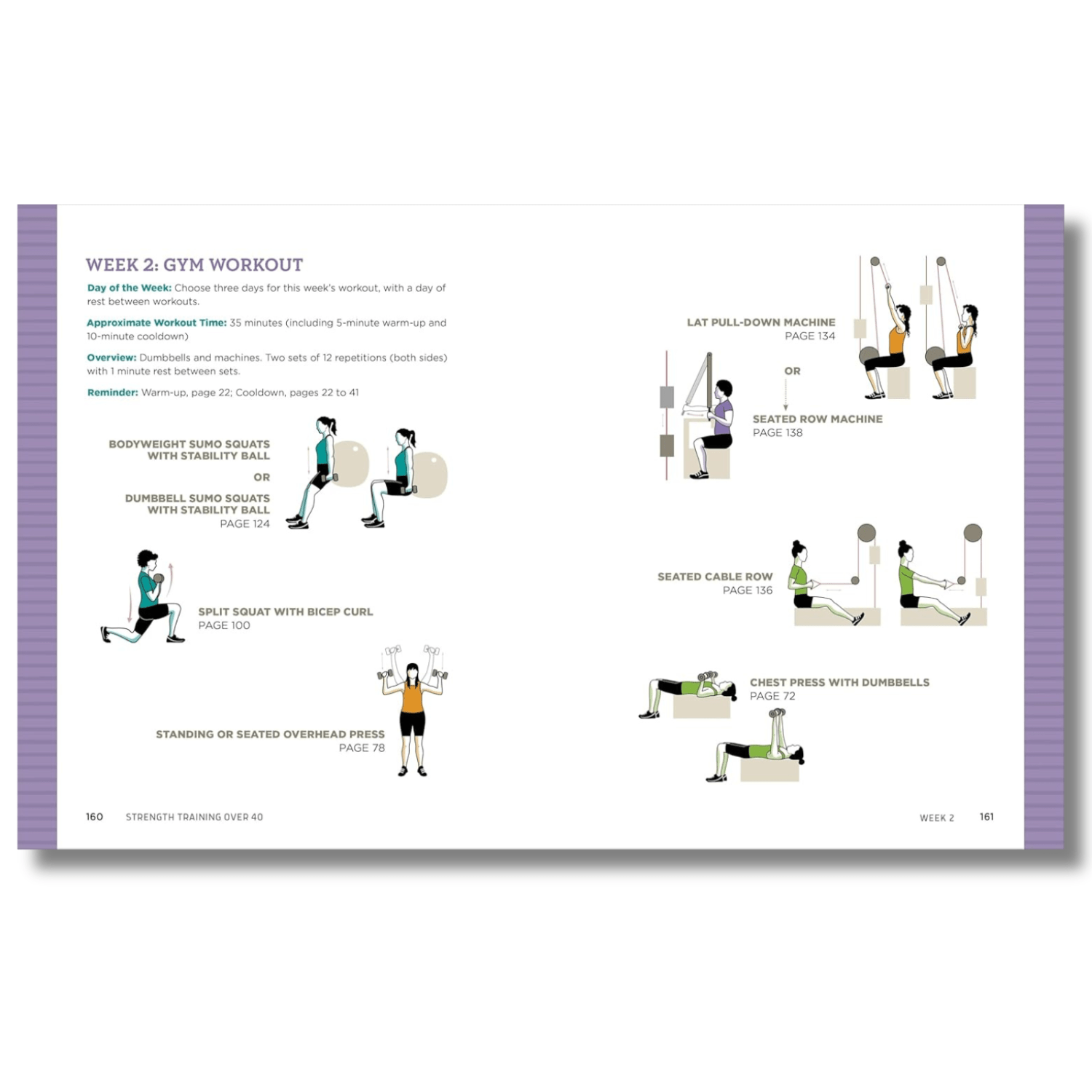 Strength Training Over 40 Years Old Training Guide : A 6-Week Program to Build Muscle and Agility (Spiral Bound Book)