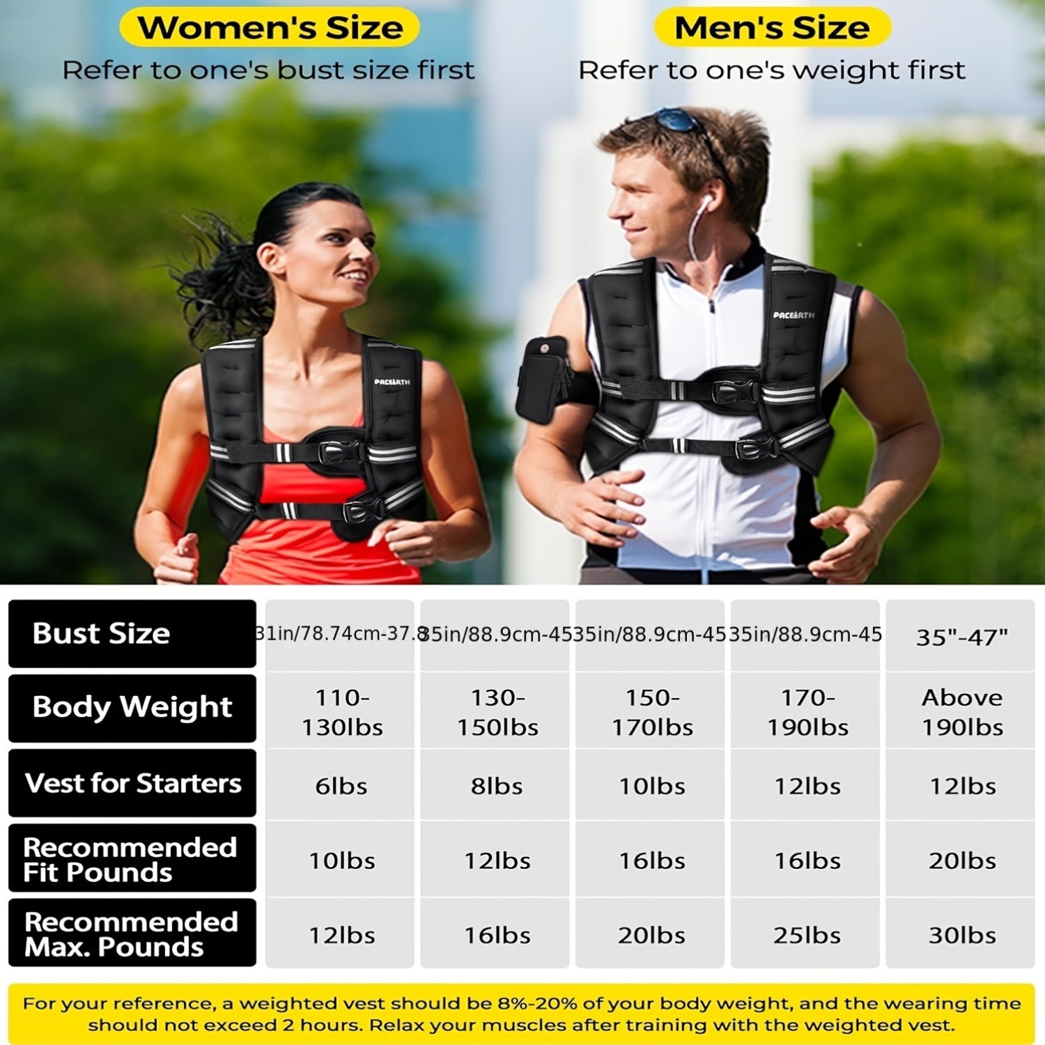 Weighted Vest  6lb/25lb/30lb/46lb with Reflective Stripe & Adjustable Detachable Pouch - Unisex Workout Vest for Strength Training, Running, Walking, Jogging - Deeper Back Mesh Pocket, Ideal for Men & Women