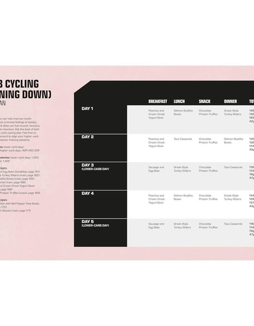 Load image into Gallery viewer, The Bodybuilder&#39;s Meal Prep Cookbook: 64 Make-Ahead Recipes and 8 Macro-Friendly Meal Plans (The Bodybuilder&#39;s Kitchen) Spiral-bound Book
